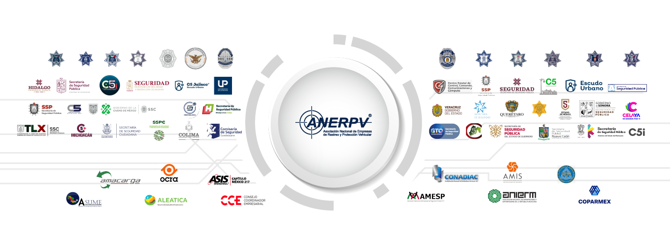 Convenios de Colaboración