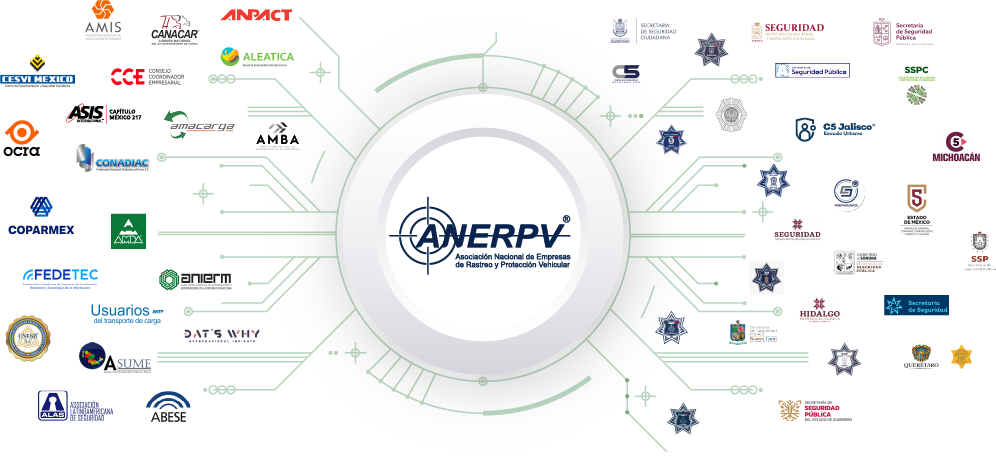 HUB de Seguridad Logística